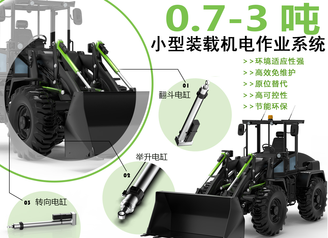 小型装载机(0.7-3T)电作业系统